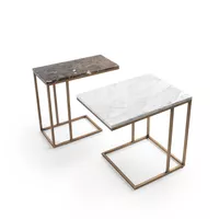 Frame Server Side Table