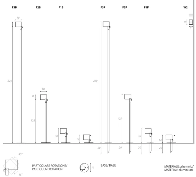 Cu-Box Outdoor Lighting